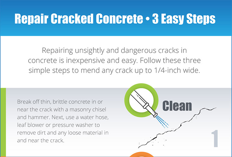 Repair Concrete Cracks